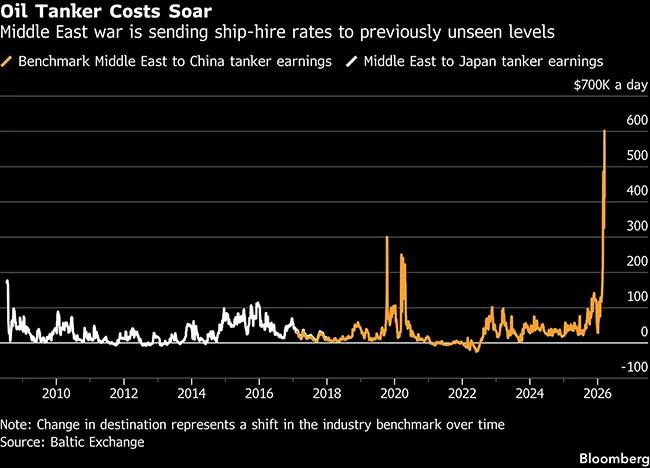 oil-ba043c510a8f435fb50695c1802ce699