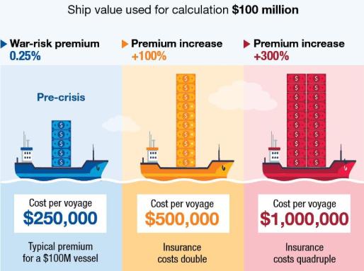 ship-bd16cb089f9440b286a2b36b126b0af1