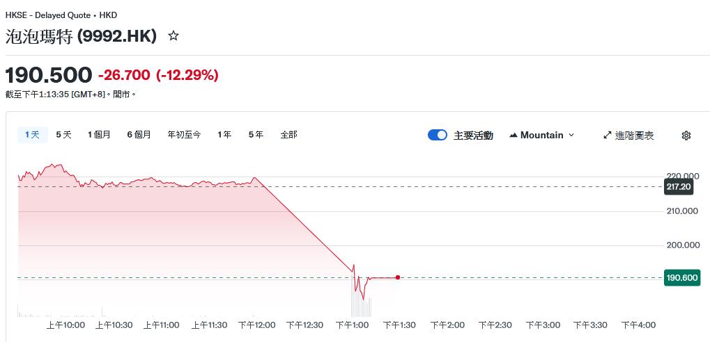 pop-6cc664f3d9244b68bb59de46a9f4b283