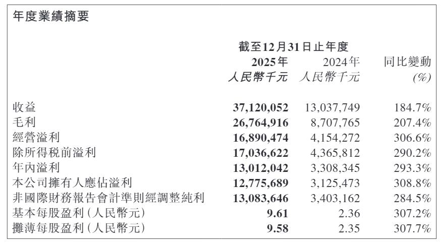 pop-df1005b02e42482ba610460eb854d807