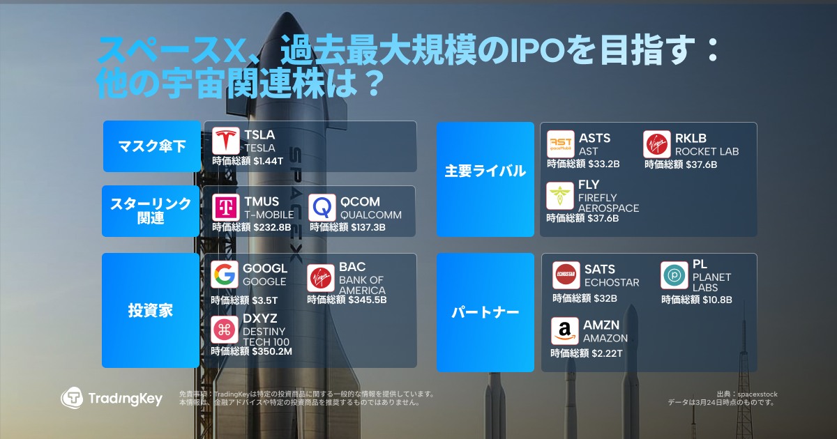 spacex-jp-0985fc96978645de9b70346d6a9941d9