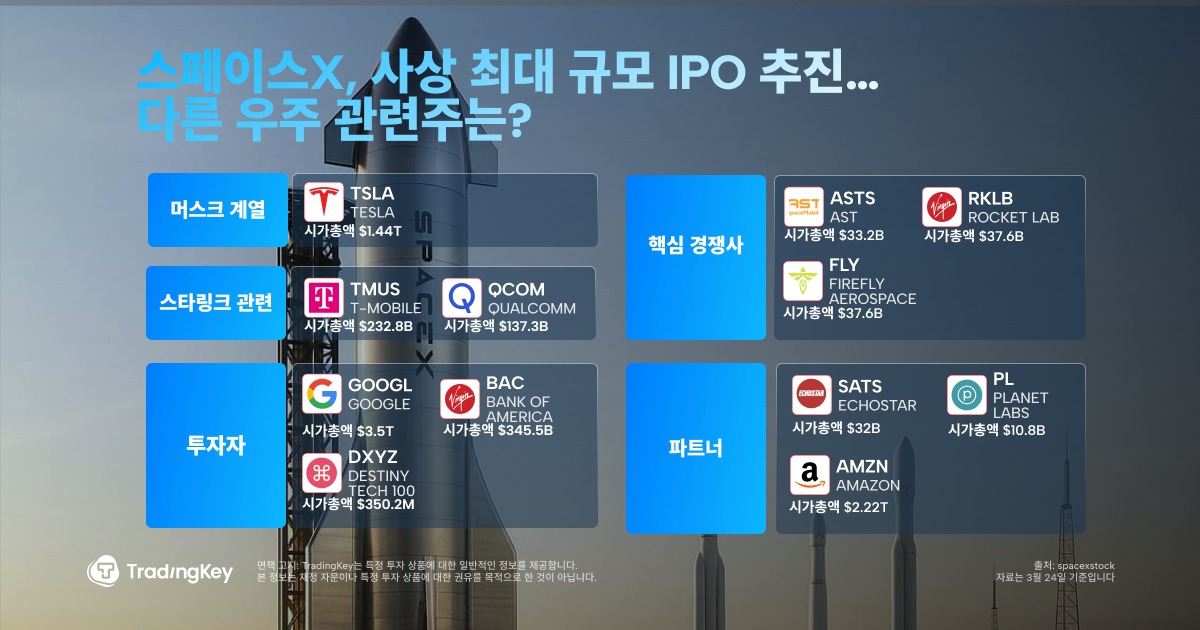 spacex-kr-fd3d19a2652f4ecca8d2c2d7397deafe
