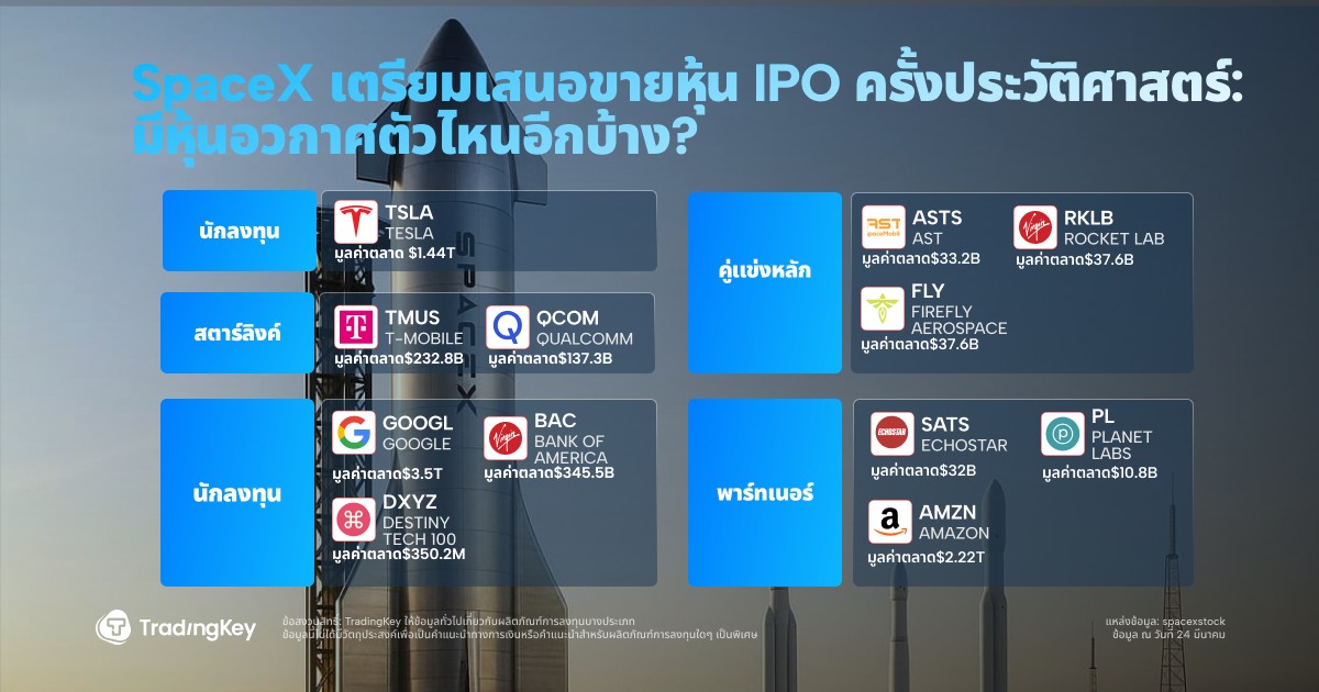 spacex-th-aeffae6c569b4cd98c20e415d8e0bd6b