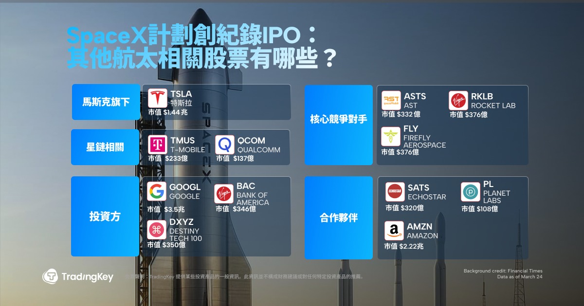 spacex-zh-c18daefc25b34527b3180ef27f548e39