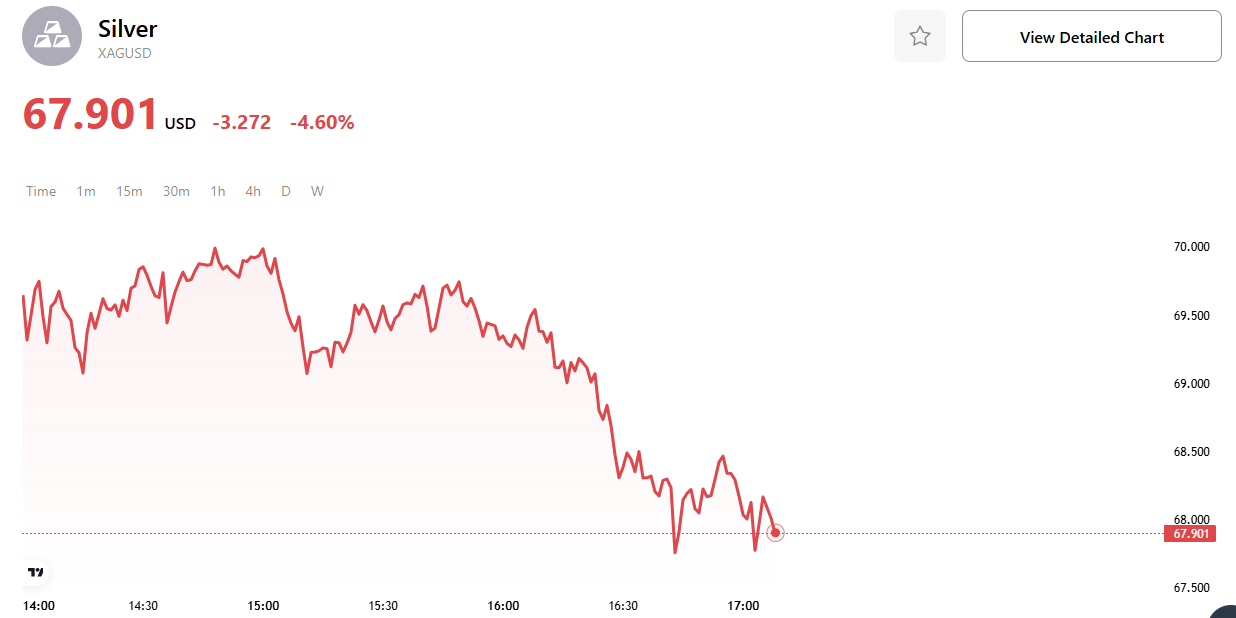 SILVER-aa01e2135a5d405298ecbb4421f600aa