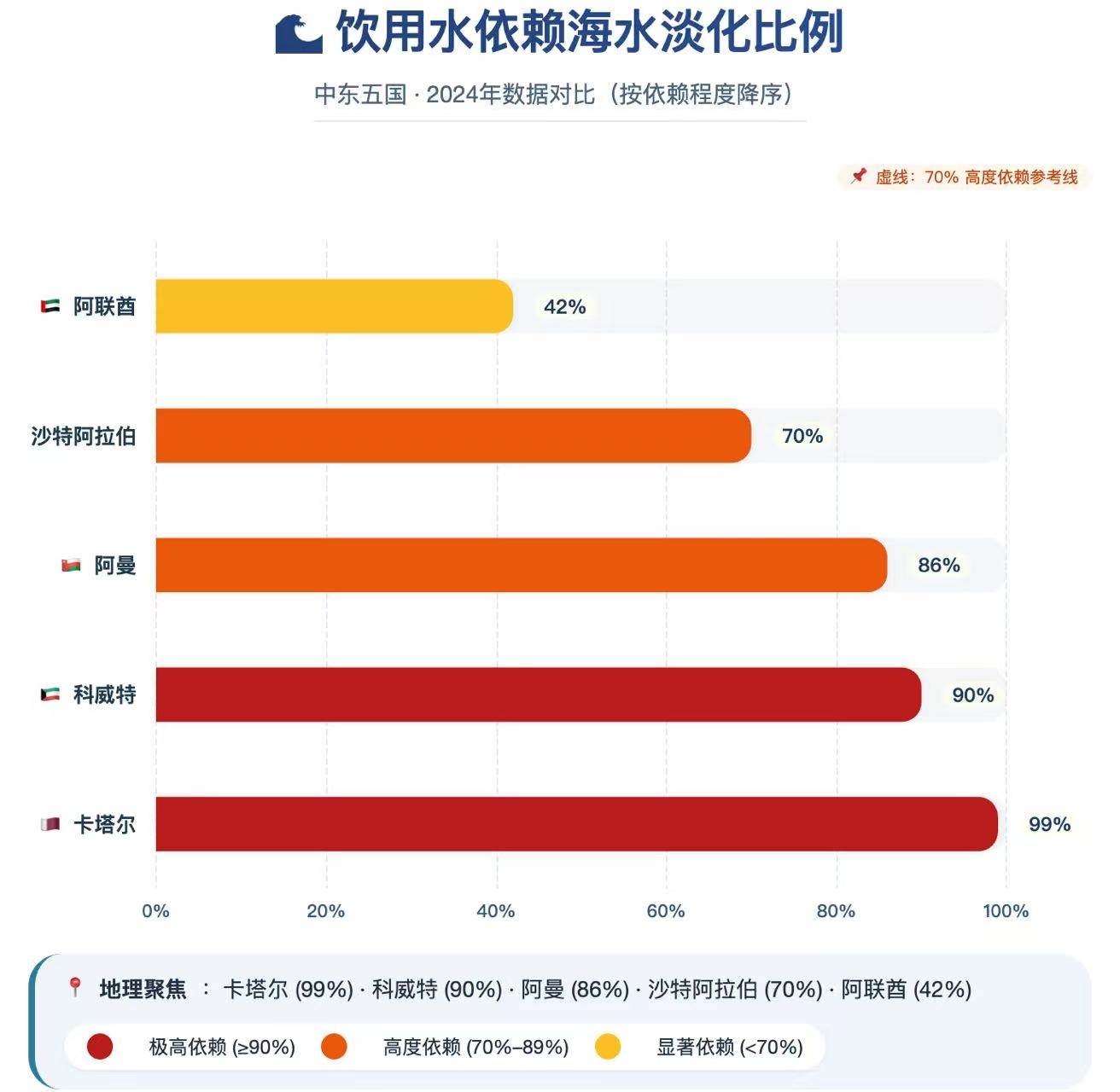 61-a9dbbeda252f43f9947b3bac6a24b8ff