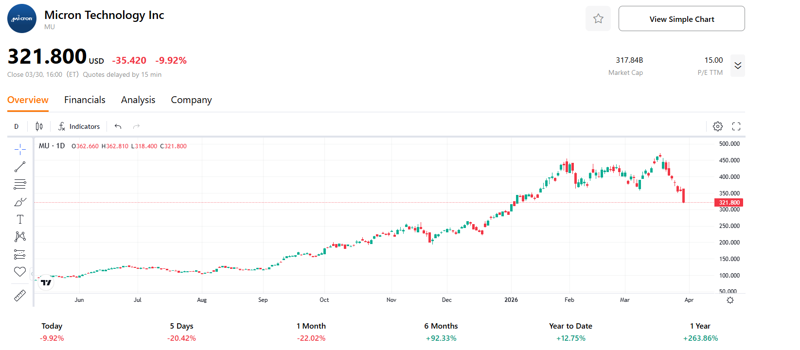 MU-3821b481e7fe490ca50d919bc0041f3f