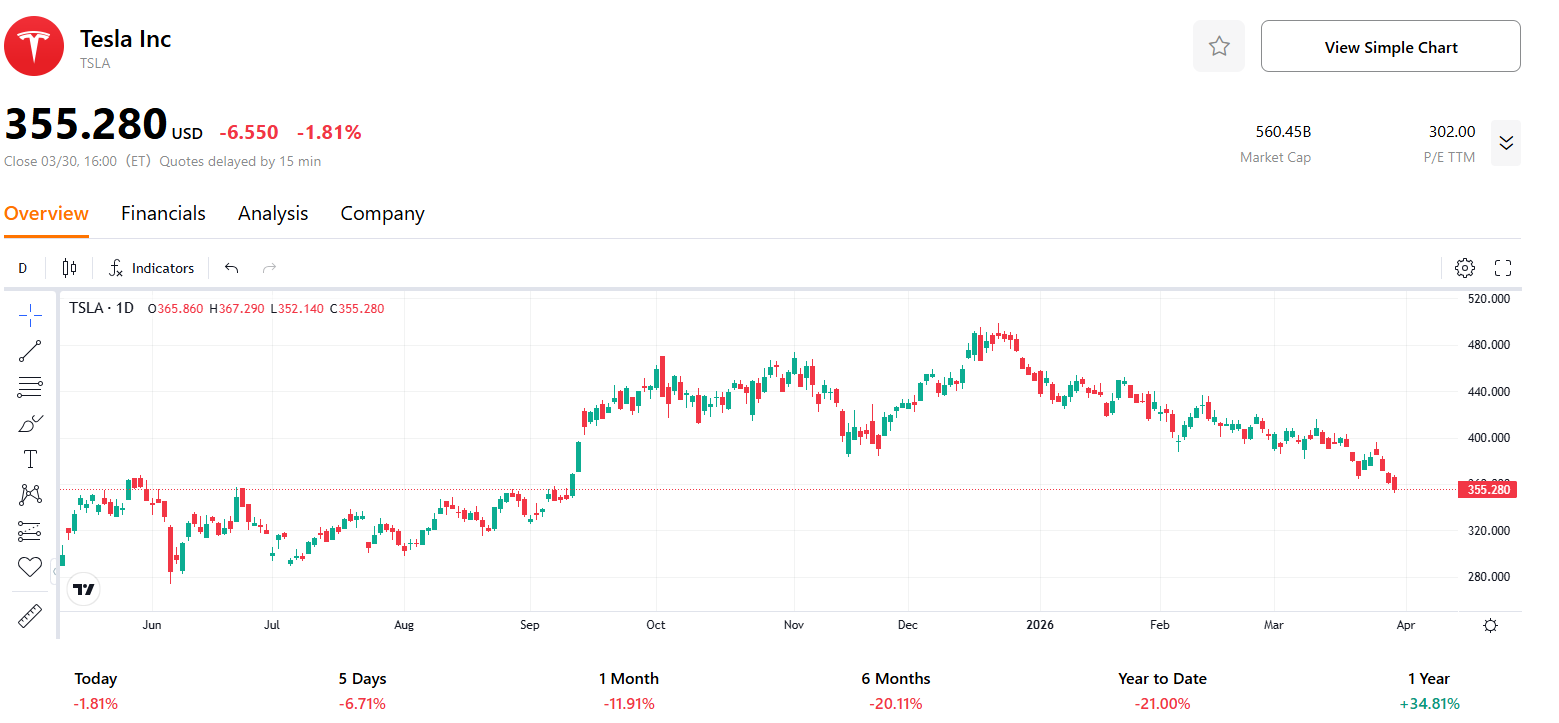 tsla-f504bf9b9a7146f09048f4ccffde8fb2