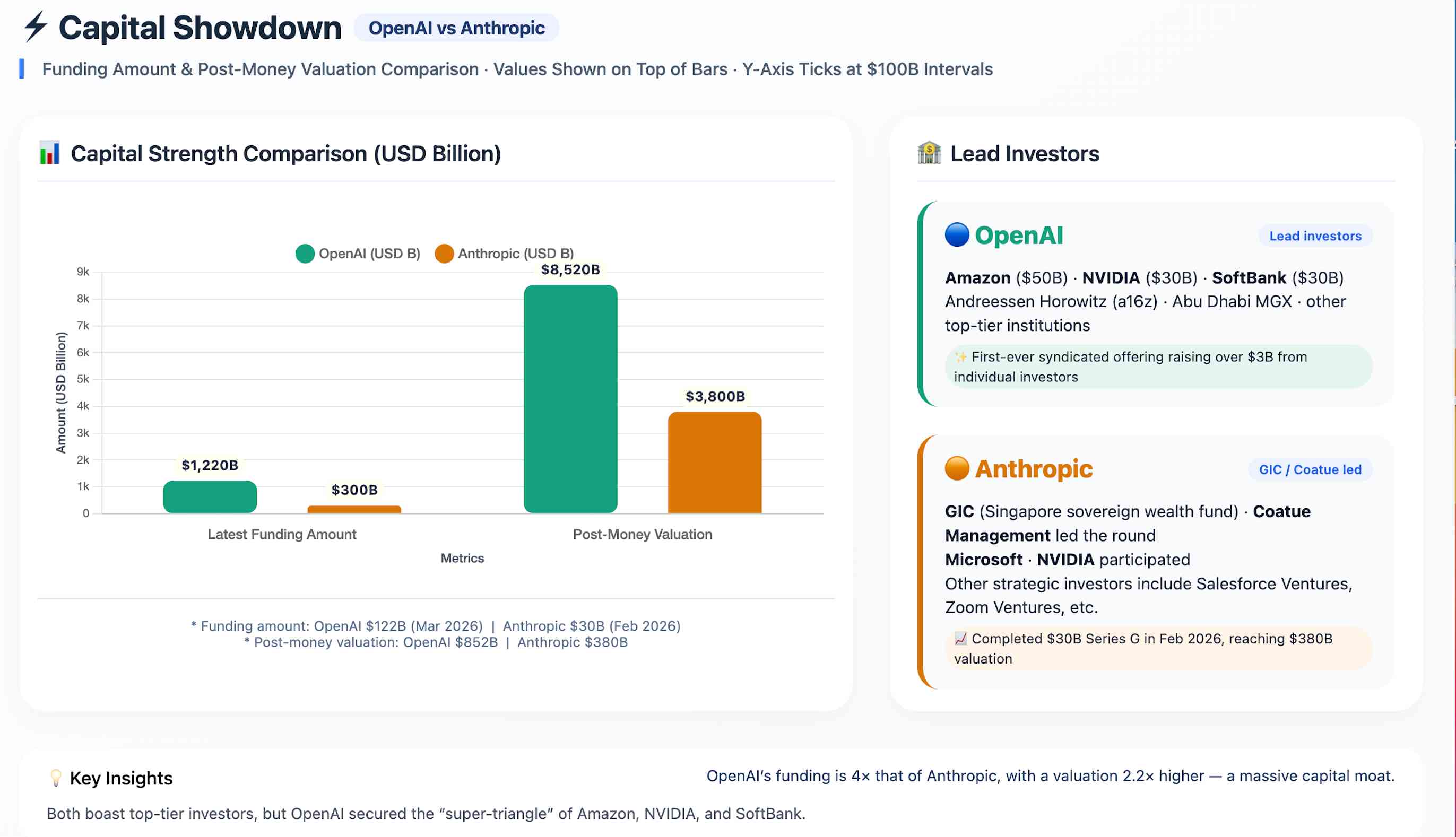 OpenAI1-d00c19f1833841a3838f2d351ce546b6