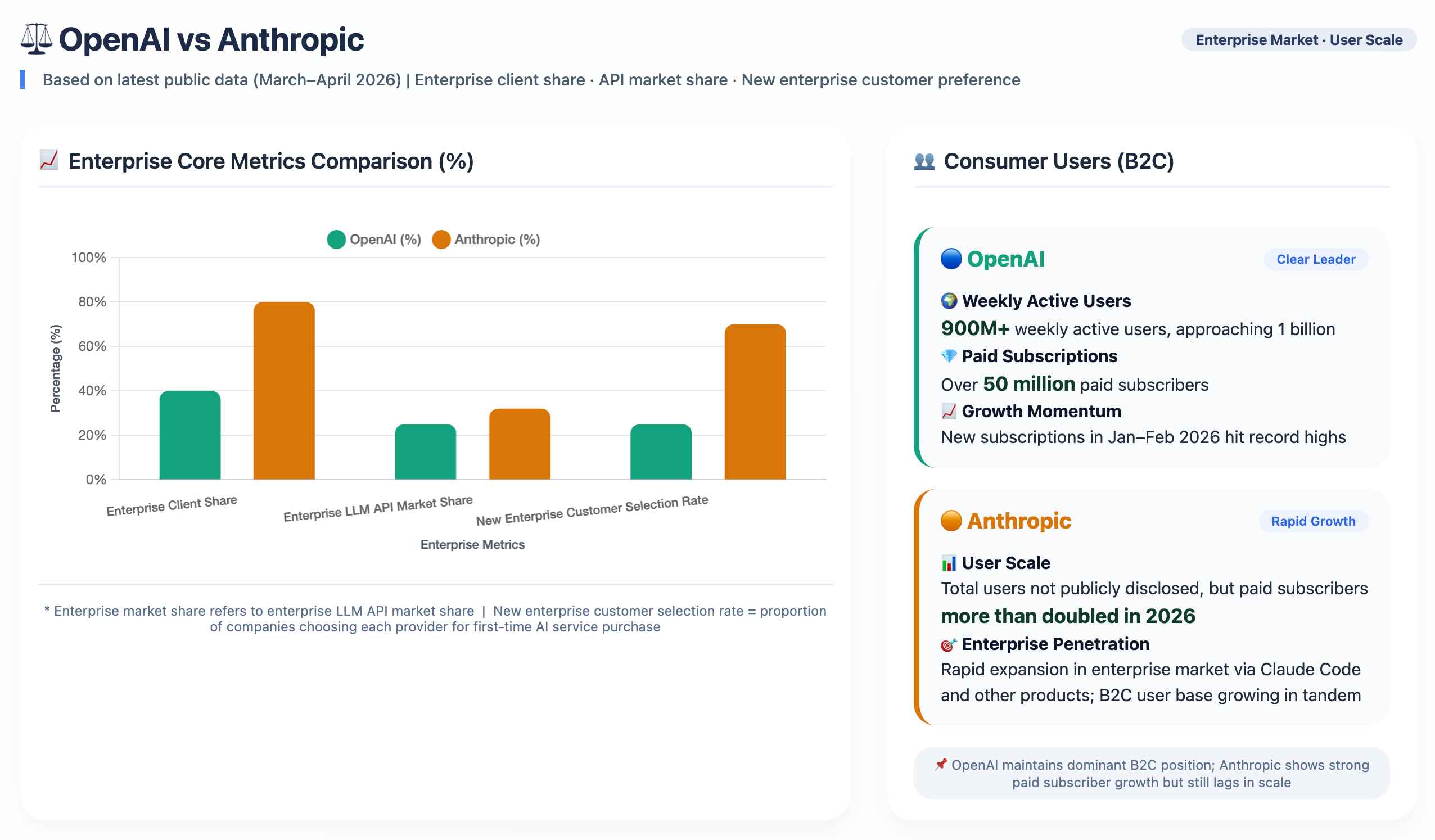 OpenAI2-338c62c4d5664370895ac926e9daaf76