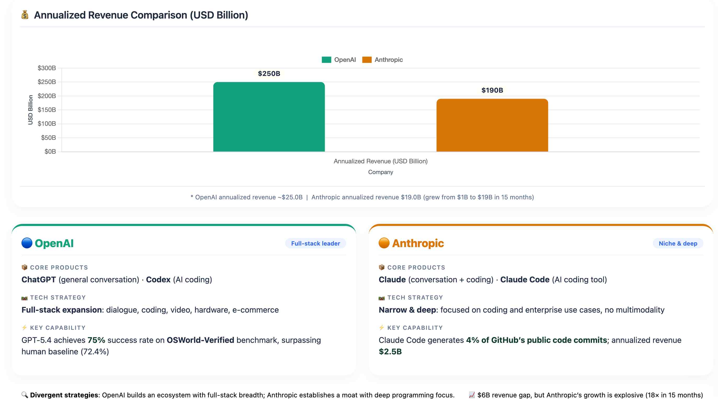 OpenAI3-3e0400b9e16943d8be0fee8e35afabad