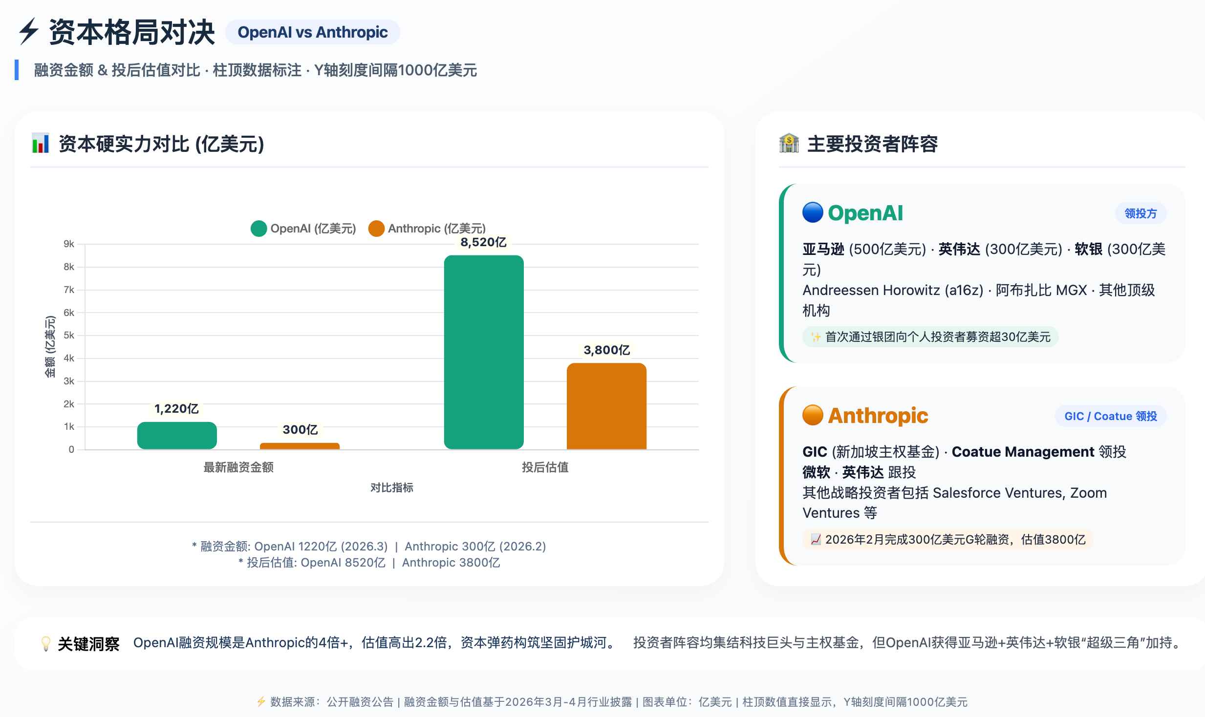 OpenAI4-60385b8a33d141ca8e6530e79eaaa94c