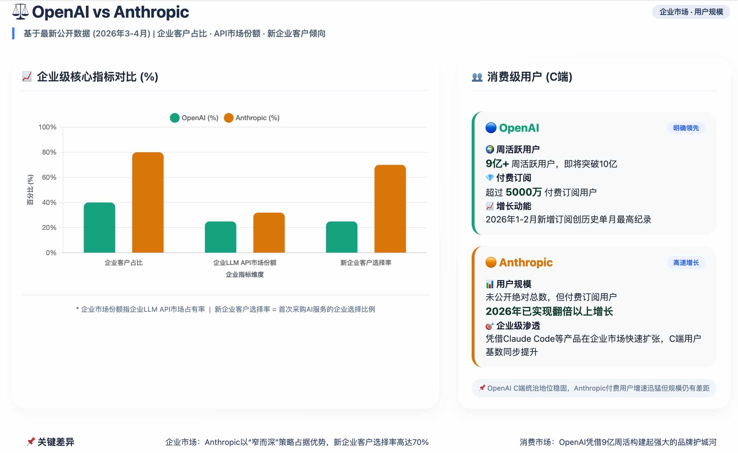 OpenAI5-c9ab8476a1d441adb49347f222b01674