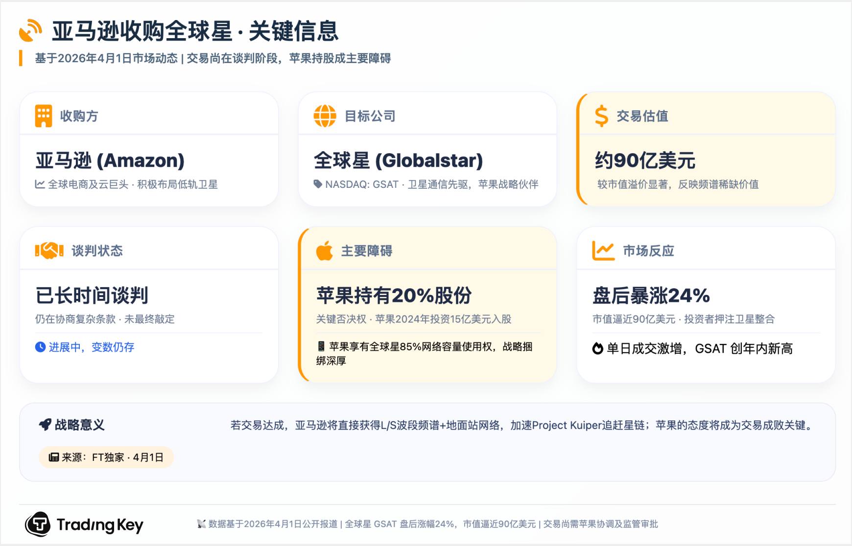 amazon-globalstar1-3de376f459d24754a8475f2d981eab9a