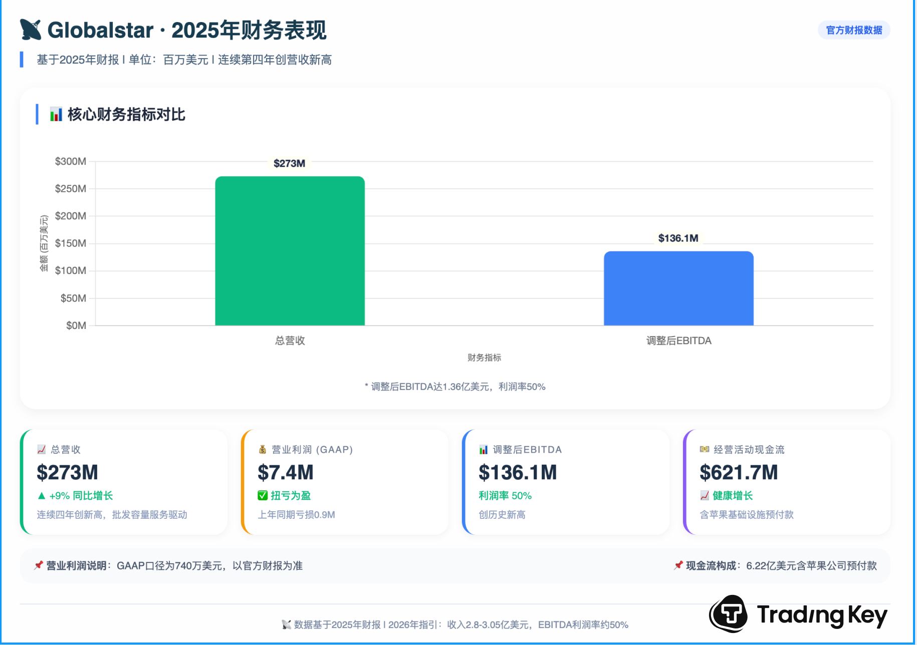 amazon-globalstar2-a25058e0b4574d63b9daaae6fda2ba3f