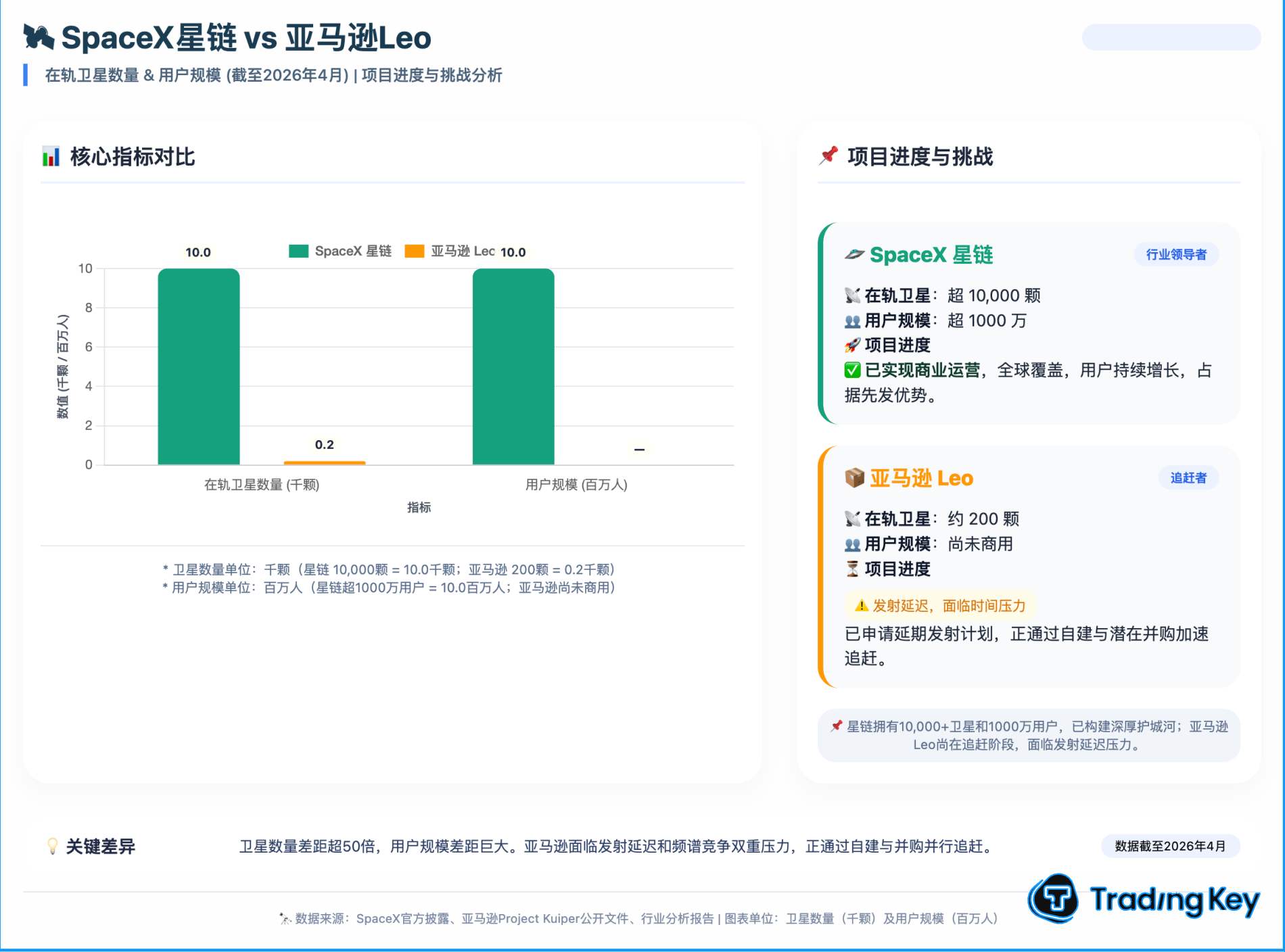 amazon-globalstar3-d5bd6a33a3cd4b8ca592b34513d82497