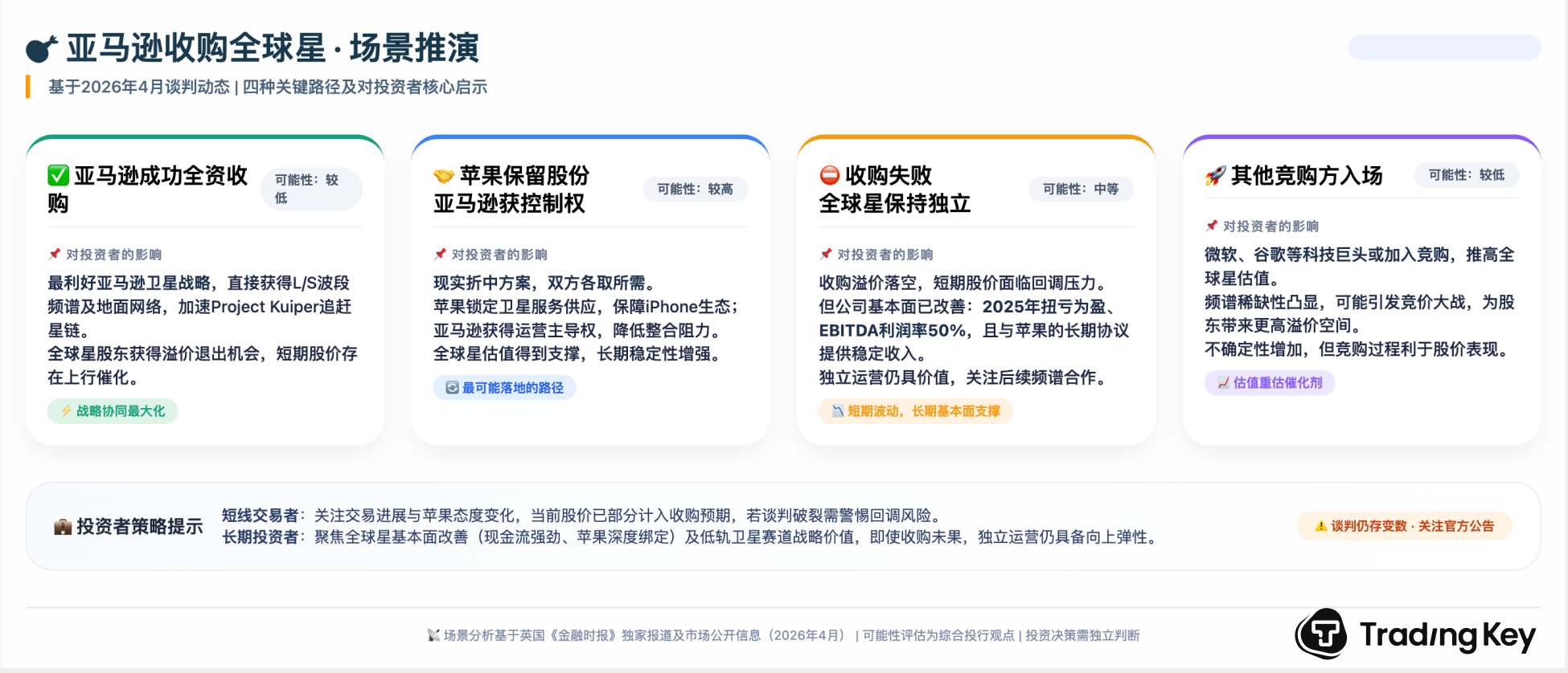 amazon-globalstar4-8f5d70277eb749d297b0480b9602c6ab