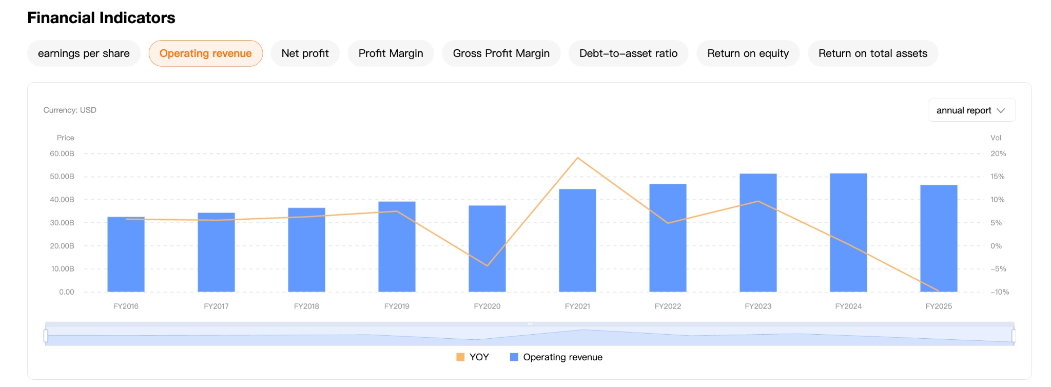 nke-or-c3d9dadff59446439cedb2f729473a8d