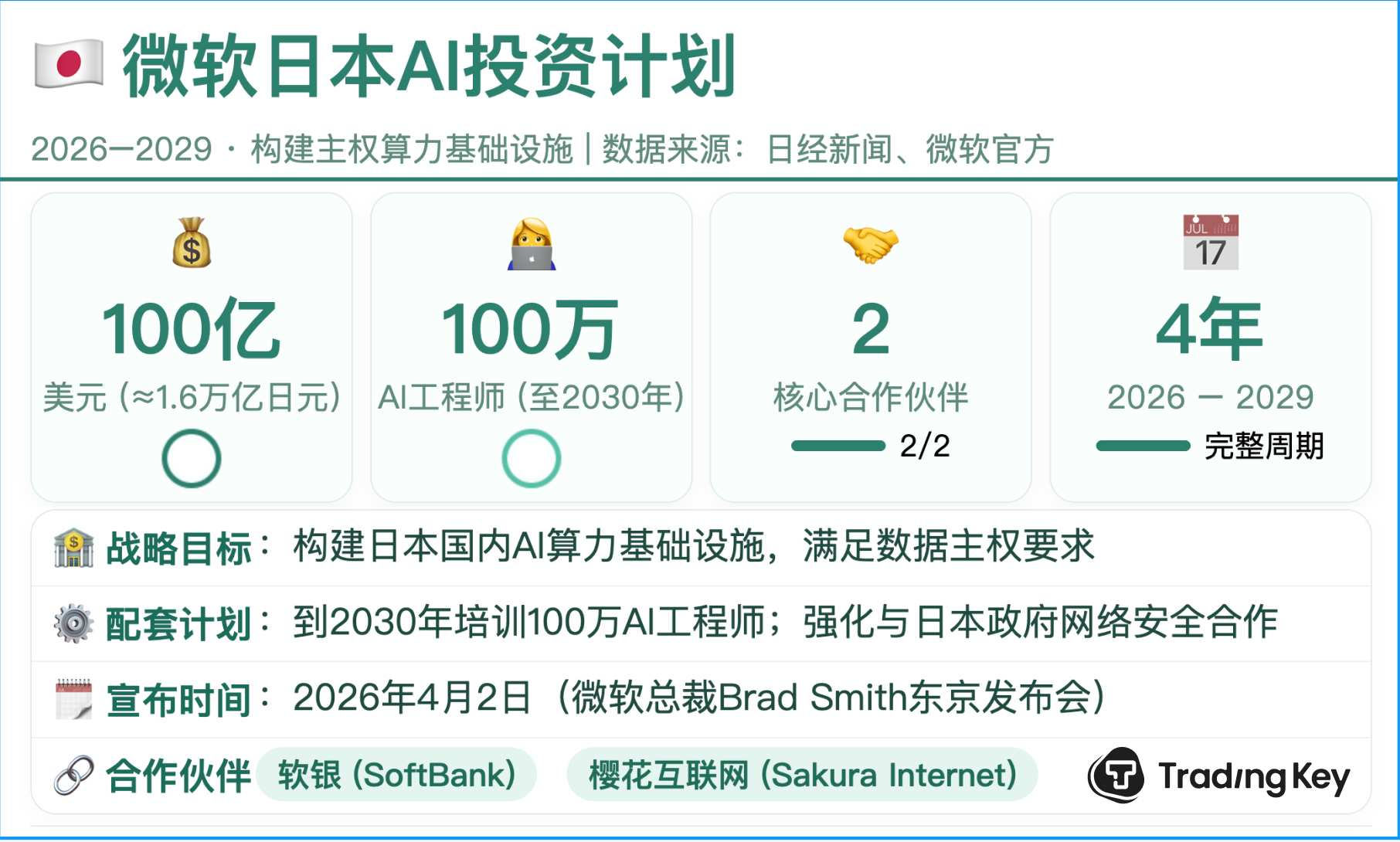 MSFT1-cd8897bba1cb401c839ab362b6b601c4