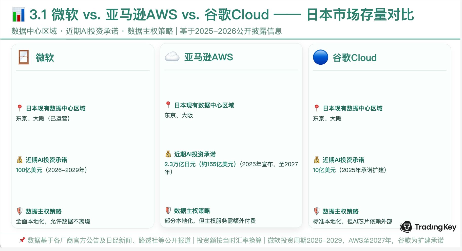 MSFT7-32b28043336041c0bd210c6a5f78dd2e