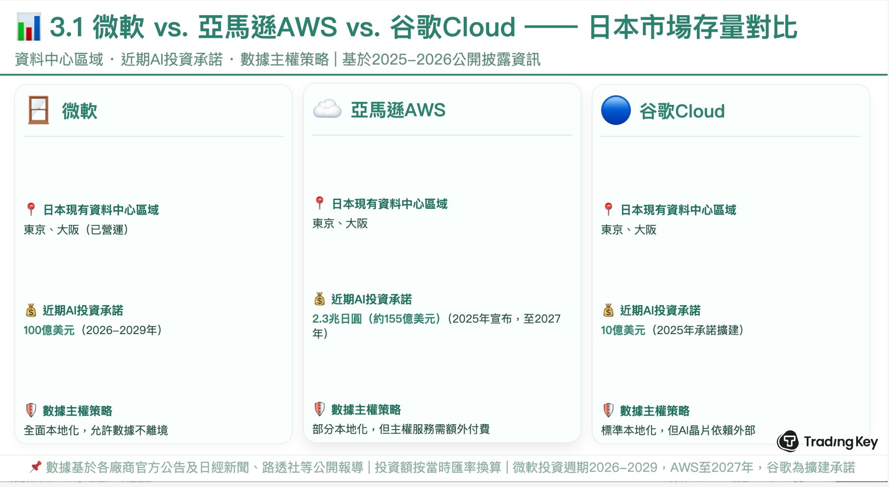 MSFT8-1bb75e7ce7414d6e8671e378873660fa