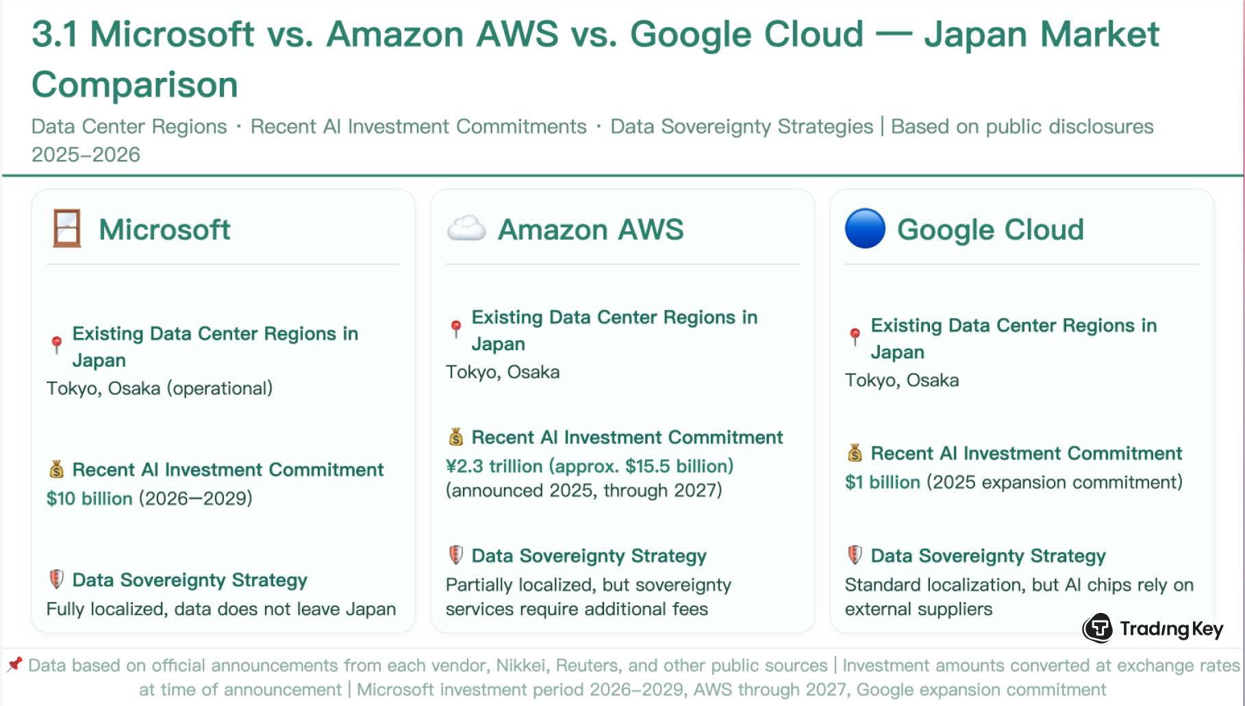 MSFT9-4201d4bdf2324e2591f19d81f2047d8b