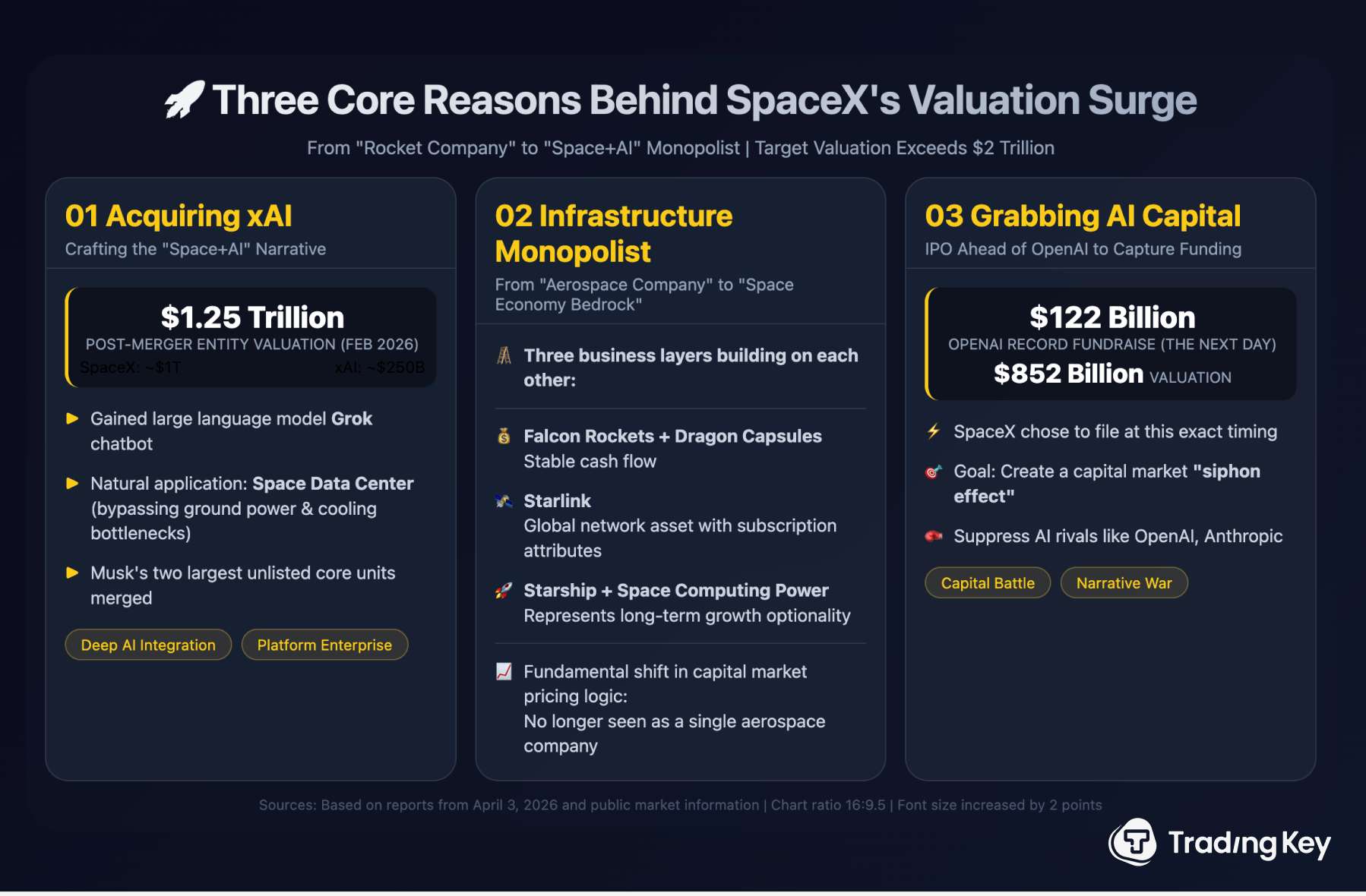 SpaceX2-b2b1907fffbb4580871704949d68ccd6