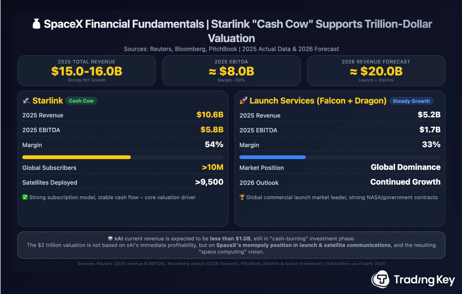 SpaceX3-f330541ad5aa4bcca3c9585290b3d2a6