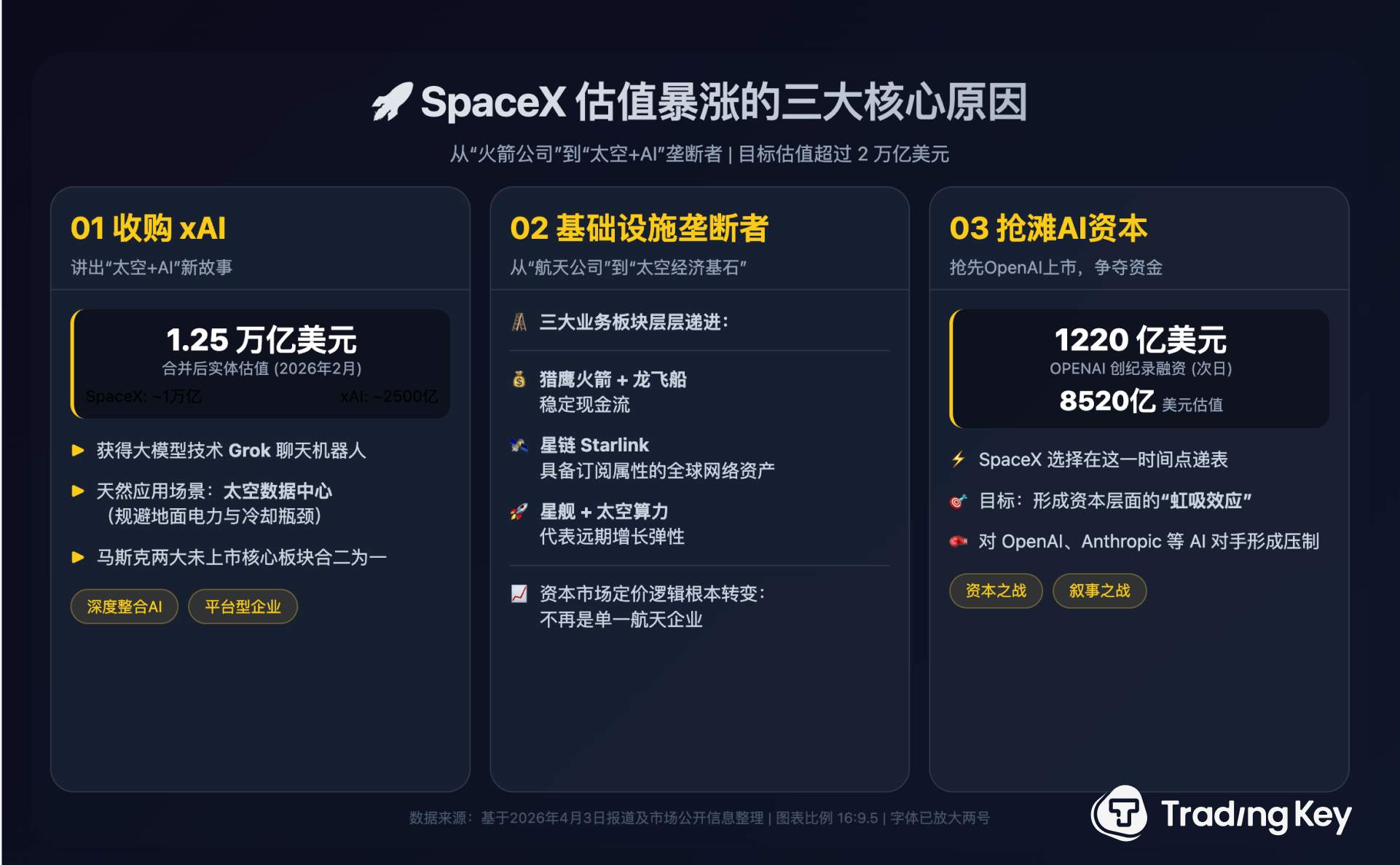 SpaceX5-25939faeed914691b6ddcf46990fa4bc