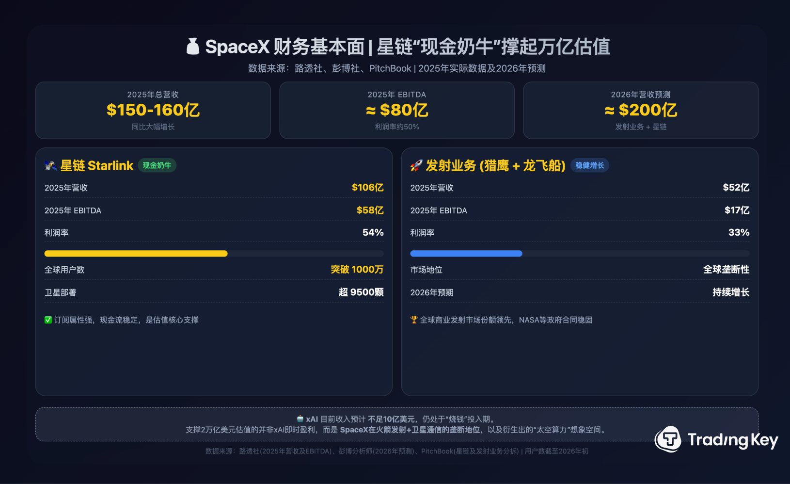 SpaceX6-95421440e7a543cb906c837c57f6947e