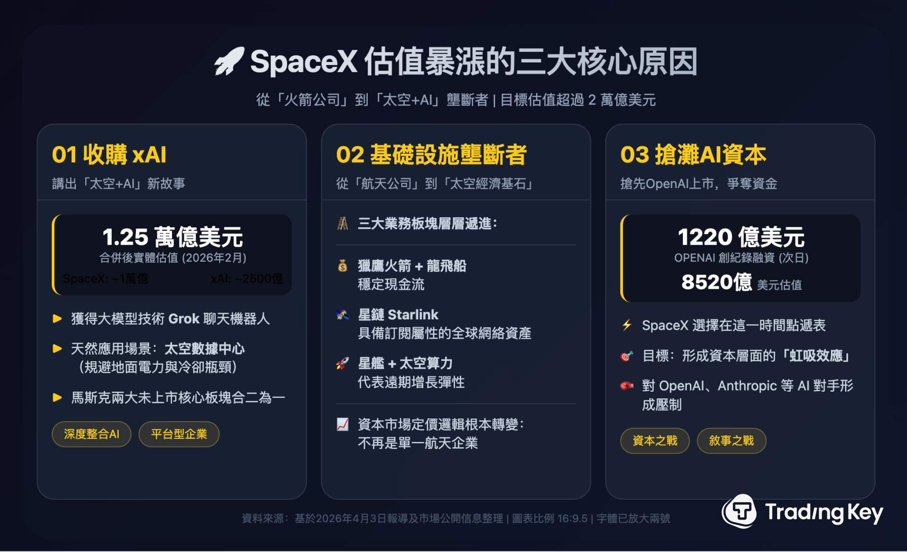 SpaceX8-e20109d0f11c45e7bbda40e8f275908c