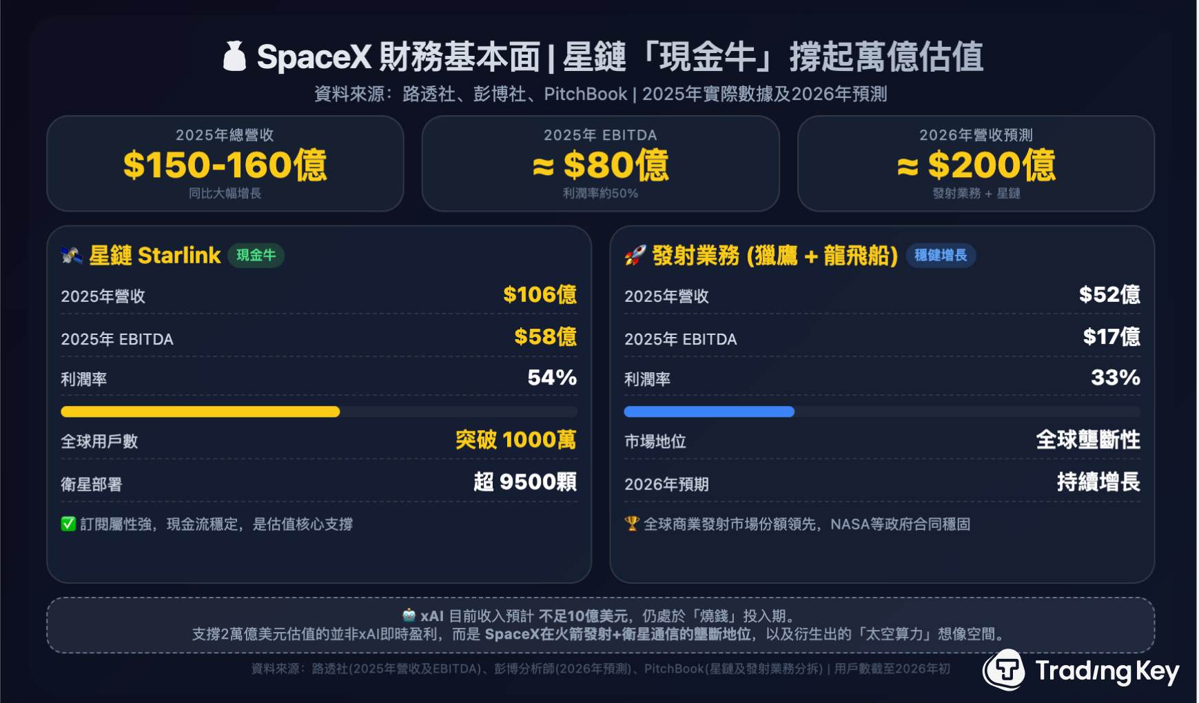 SpaceX9-b82a539362ea4506b5968643be76fc5b