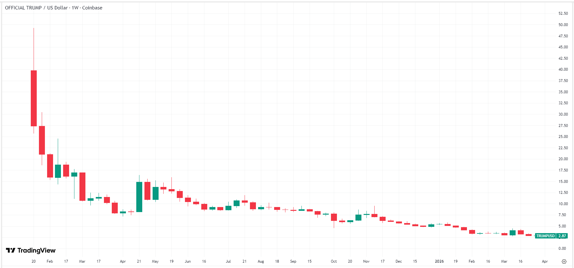 trump-d146aebb5eda4860bab2efe3ec394241