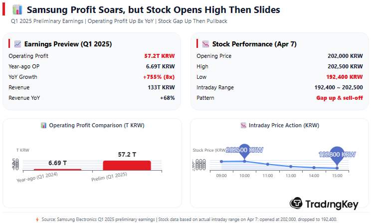 sam-6e4b47c80248474cbc18e186599007be