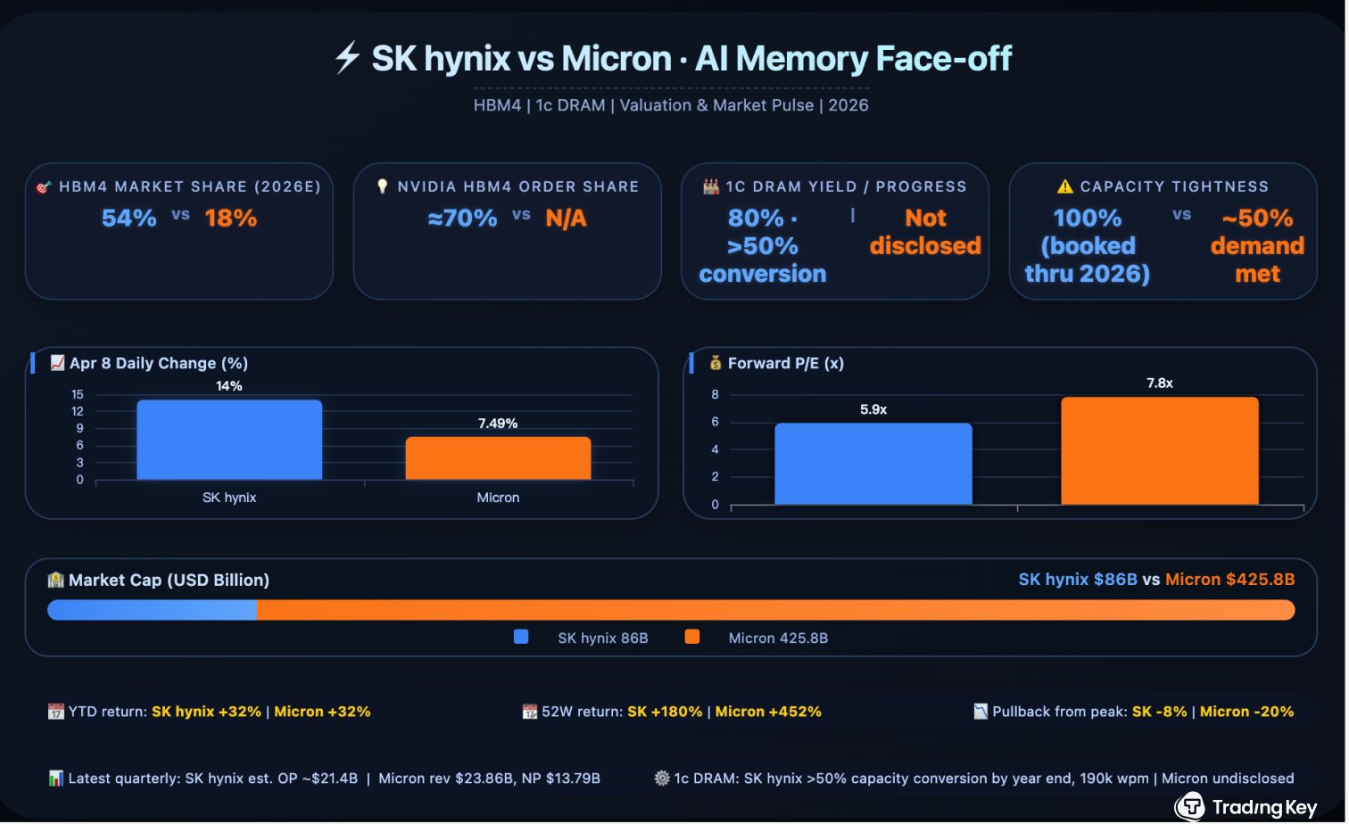 skhynix-fc8bbe1b61874eee91e3db5240935be2
