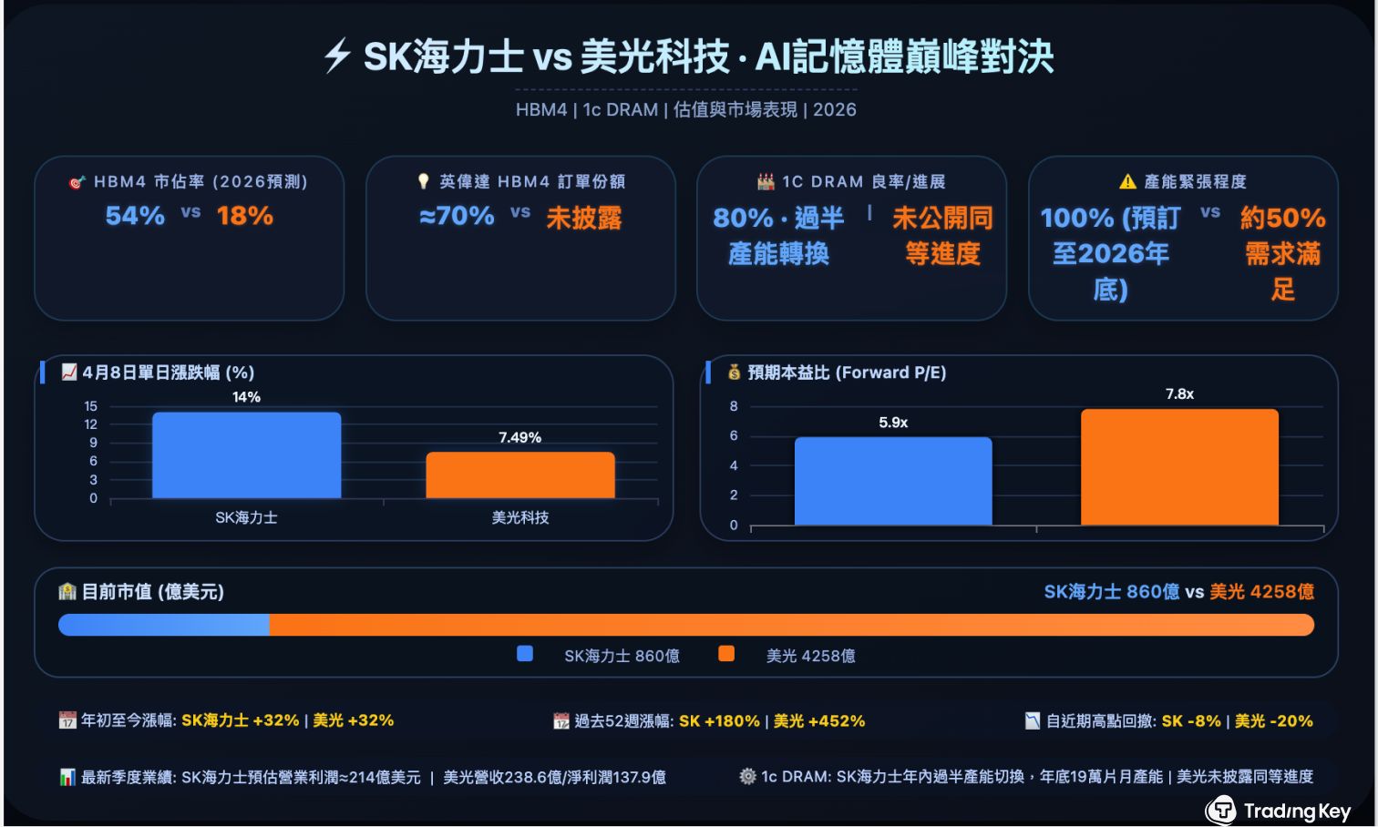 skhynix1-ac1a65d08a1a4d83a75e00441584d3c5