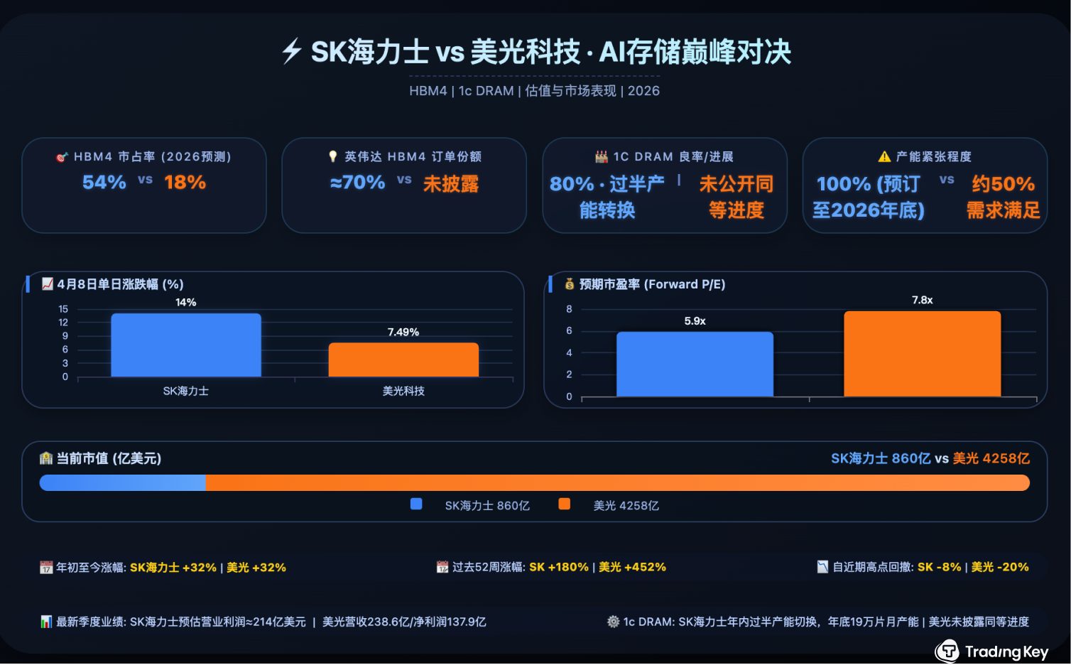 skhynix2-3acaaaadcf49443ab1813683953f49d9