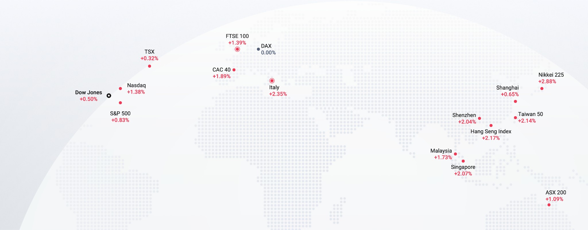 asia-stock-0310-9b7603997a6f4b8f8c1b8d1ce22b5bcb