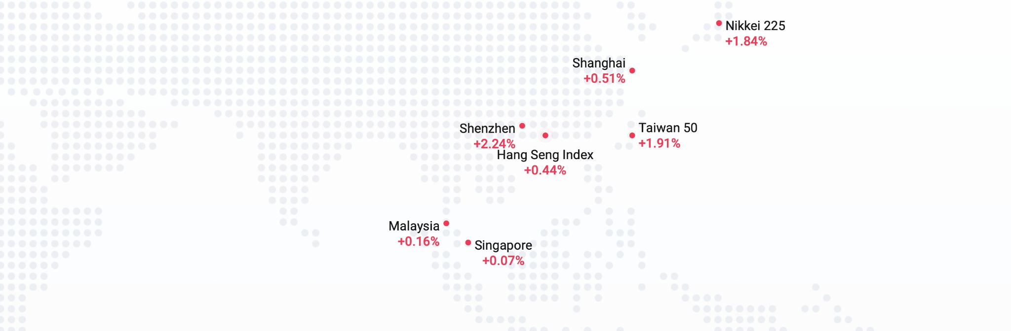 asia-stock-0409-f9b035cc190f46939f86d41a267b3c96