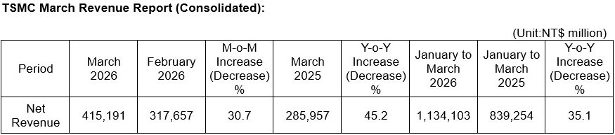 tsm-379a1ff1185a43f2a6a238e22773fcd6