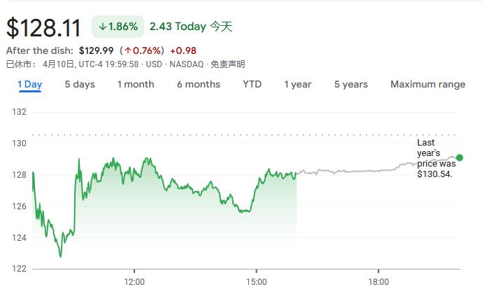 pltr-8a588bbfc5b743629cff3f5e59728c0f