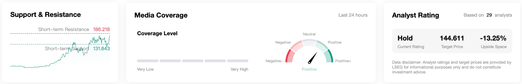 Bloom-Energy-analyst-9b68b2176a54407fb27d21d717d451c8