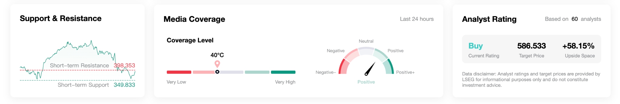 MSFT-ANALYST-6a2469df5cf349838b965da78a5ac82c