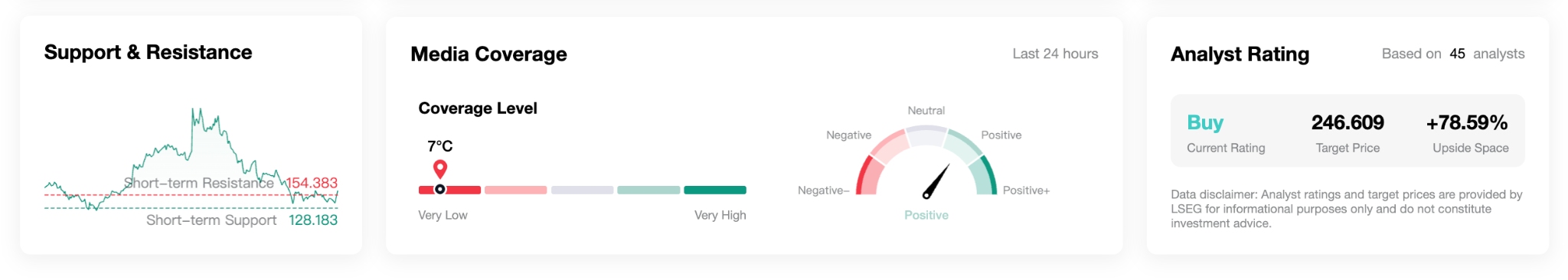 ORCL-ANALYST-63586830d6a54930b9996939682e3576