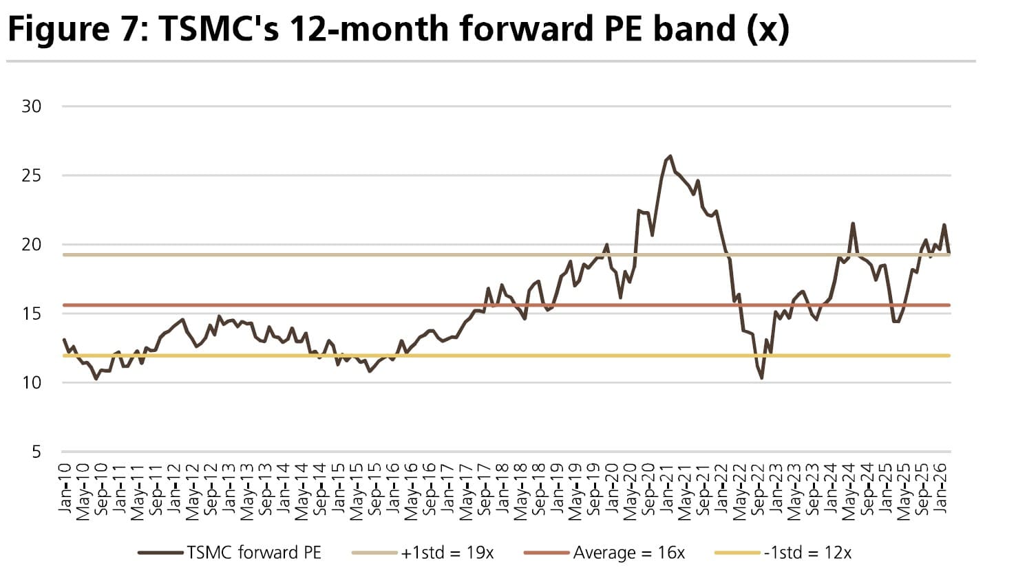 TS21-212d7f82ab6c4ebc9a209b89076b97b3