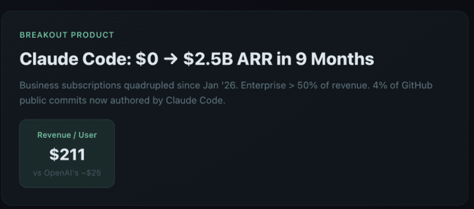 anthropic-claude-code