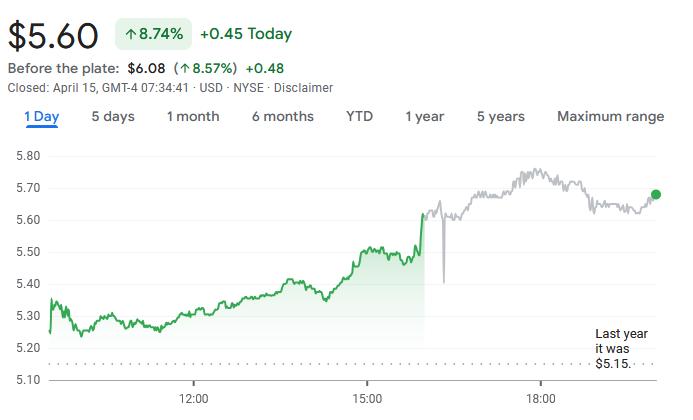 snap-49d853c837d5473ba842f47ca7e263ae