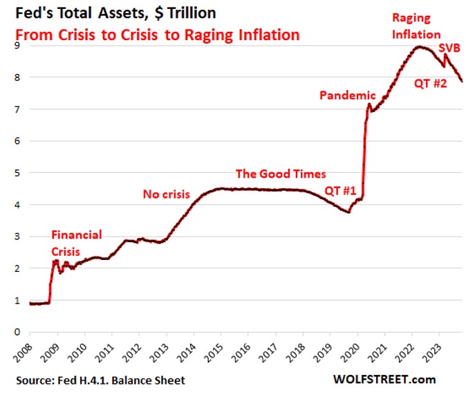 fed-asset-b5fd0188dbe74eb69180c23ab5704d47