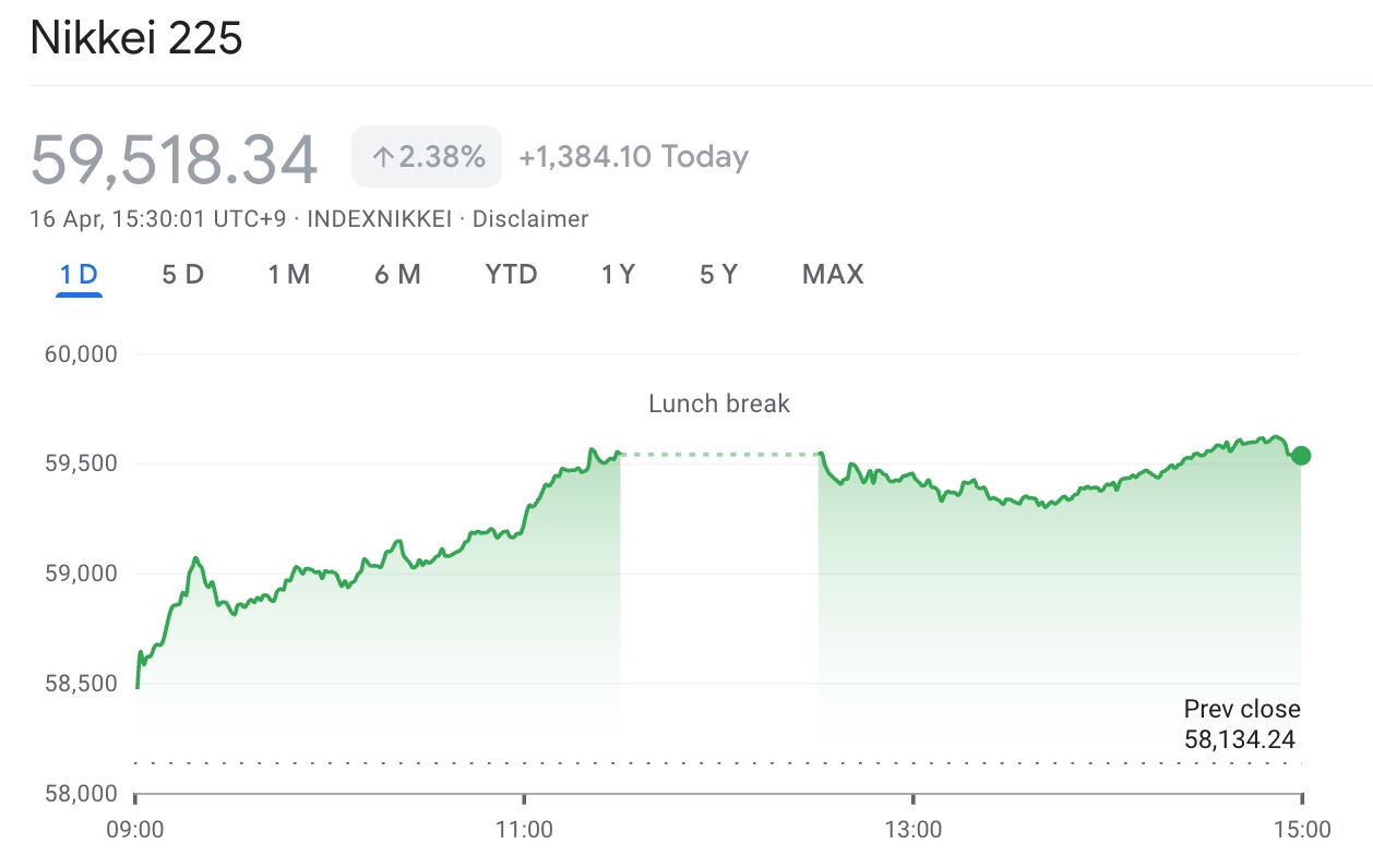 japan-stock-56bdd24e54af42ea885916a25bb94a32