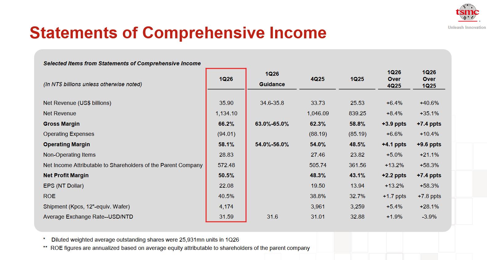 tsm-b1c8084afaa8487aac38234064ce7199